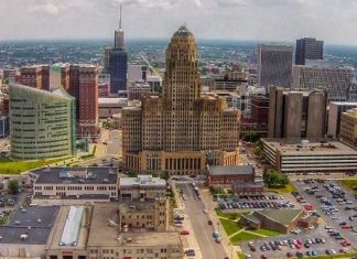 Quick Guide to Buffalo, NY